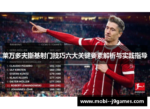 莱万多夫斯基射门技巧六大关键要素解析与实践指导