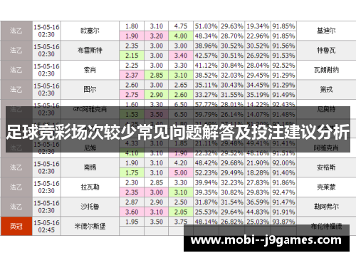 足球竞彩场次较少常见问题解答及投注建议分析