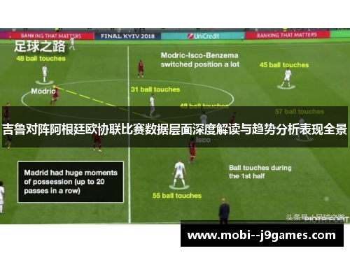 吉鲁对阵阿根廷欧协联比赛数据层面深度解读与趋势分析表现全景